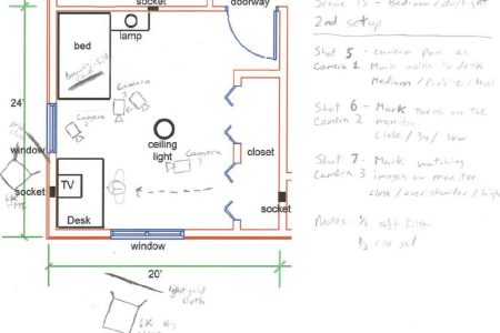 Mapping Your Visual Destination: How to Create a Shooting Blueprint