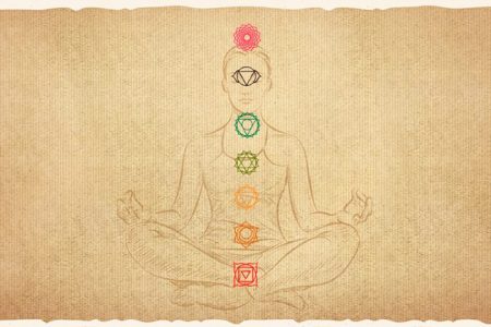 Use of Chromotherapy and Yoga during COVID-19