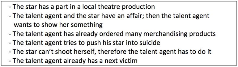 I write down the key moments to create the basic plot. It looks like this