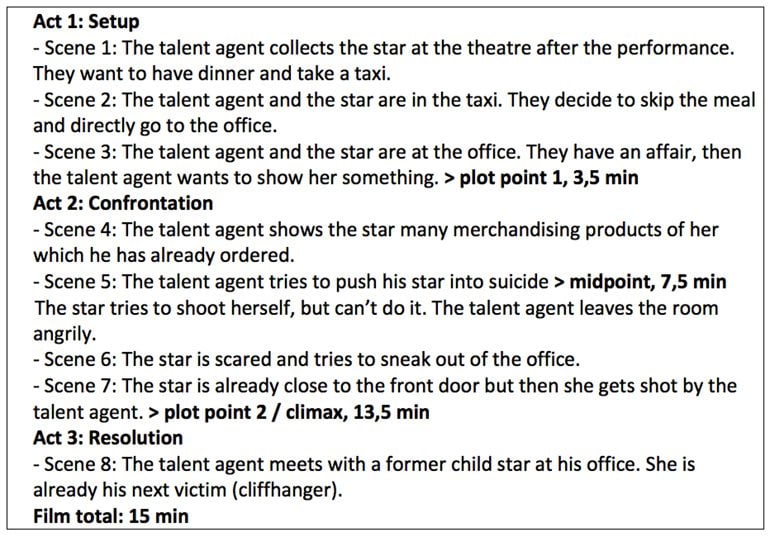 The scene concept for my MA graduation film looks like this