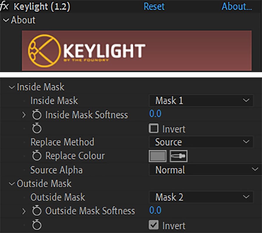 VFX Compositing. Tricks for Working with Troubled Green Screen.