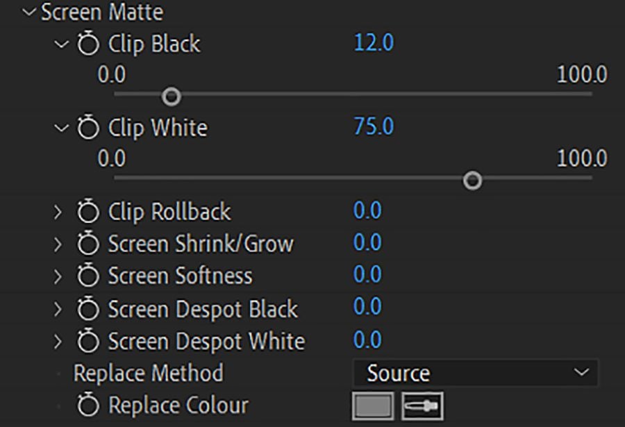 VFX Compositing. Tricks for Working with Troubled Green Screen.