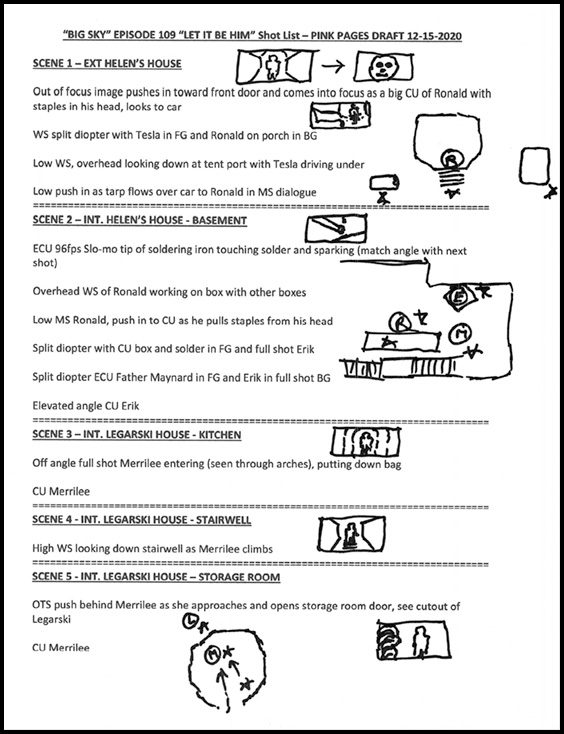 Michael Goi - Shot List