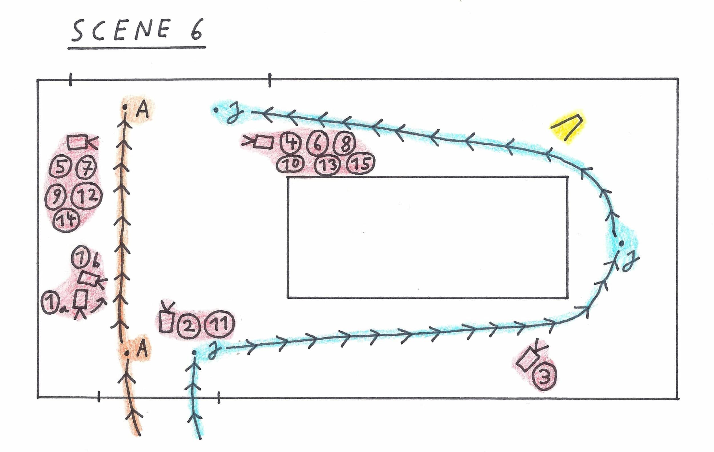 Planning a Shoot: My Way of Storyboarding by Marco Schleicher, MA