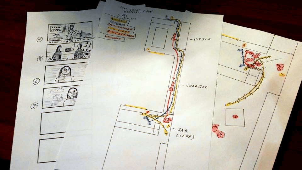 Planning a Shoot: My Way of Storyboarding by Marco Schleicher, MA