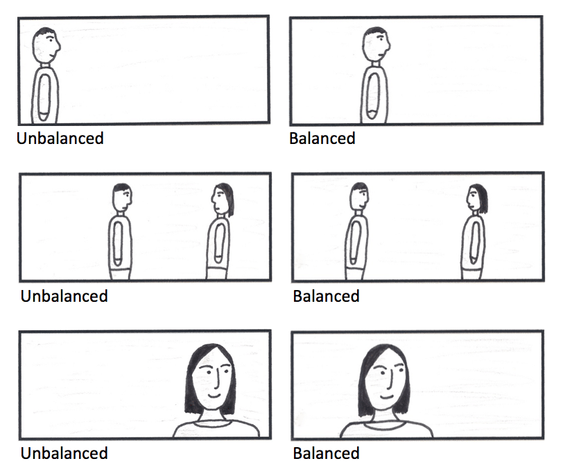Planning a Shoot: My Way of Storyboarding by Marco Schleicher, MA