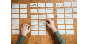 Screenwriting Steps
