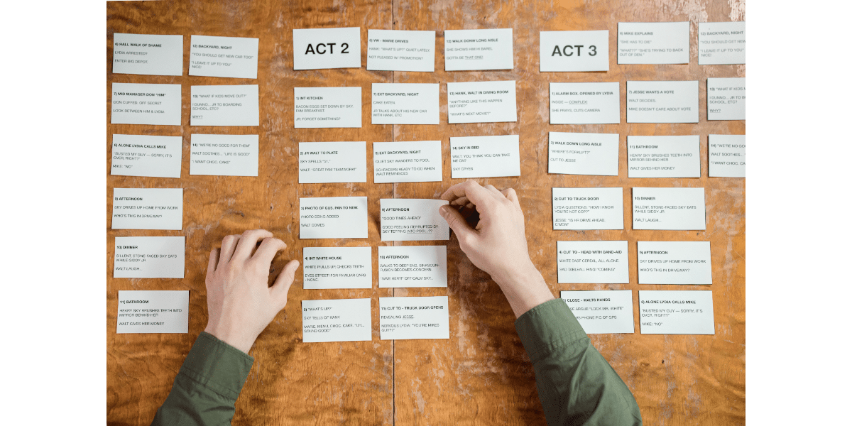 Screenwriting Steps