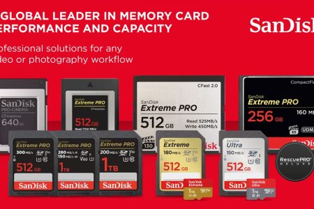 For Filmmakers, Video Creators, and Photographers: Introducing the SanDisk 4TB SD Card and SD Express Family – Powering Creative Excellence